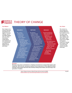 Theory of Change 2024